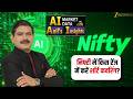 AI Market Data: Anil Singhvi Insights | Nifty Short Covering Range and Strong Support Levels