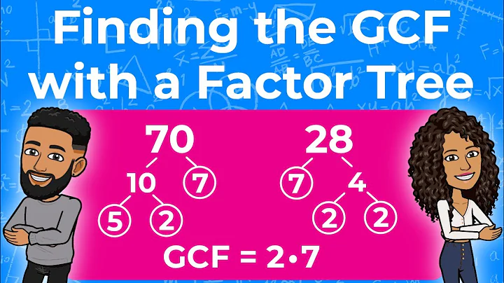 Find the Greatest Common Factor Using a Factor Tree | GCF by Prime Factorization | Partners in Prime