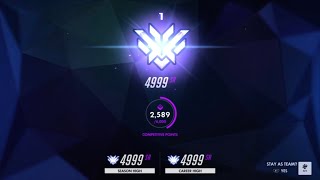 What a 5000sr game looks like.