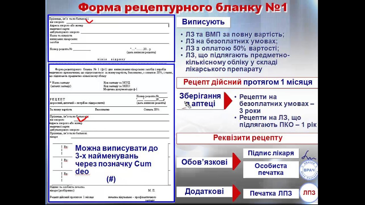 Рецептурная Аптека Москва Адреса На Карте