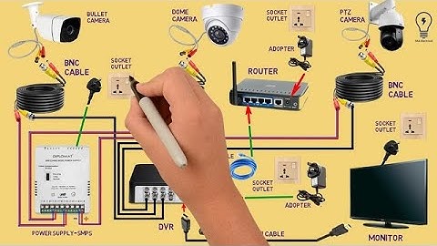 CCTV Camera Complete Installation with DVR | CCTV Camera Installation