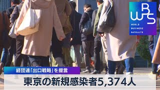 東京の新規感染者5,374人 経団連「出口戦略」を提言（2022年3月7日）