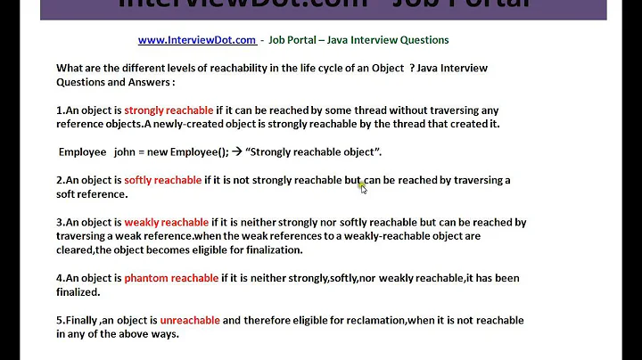 Java Interview Question And Answer Strong Softly Weak Phantom Unreachable Reference in Java