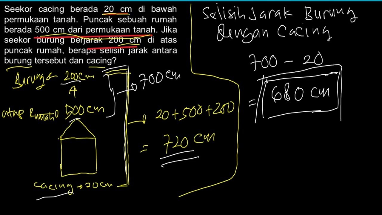 Latihan soal dan pembahasan Materi Aritmatika sosial Matematika SD