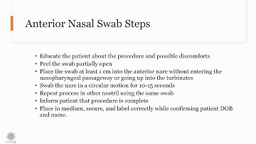 Didactics of Swabbing for Specimen Collection: Anterior Nasal Swab (5/6)