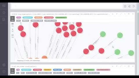 Loading rocket data in Neo4J