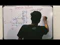 Coordinate geometry Distance Formula