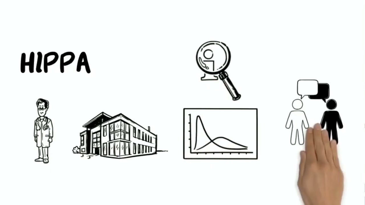 Challenges of Texting in Healthcare and What to do when Texting Patients become a Problem