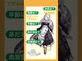 【ダンスで自己紹介💛】 #vtuber の #雛森アンシア です! 【 #pokedance 】