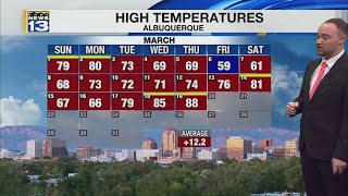 Record breaking heat continues across New Mexico into the weekend