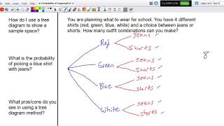 7.1 Probability of Compound Events