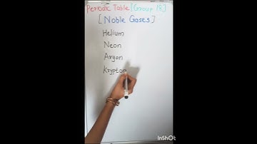 P-block elements #Noble Gases