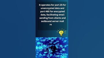 Learn What is SMTP in 30 seconds #shorts