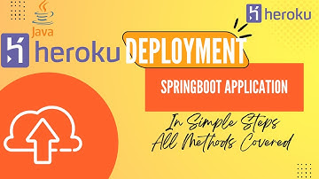 Simple Steps to Deploy Application on Heroku Server | Spring Boot Application Deployment | Heroku