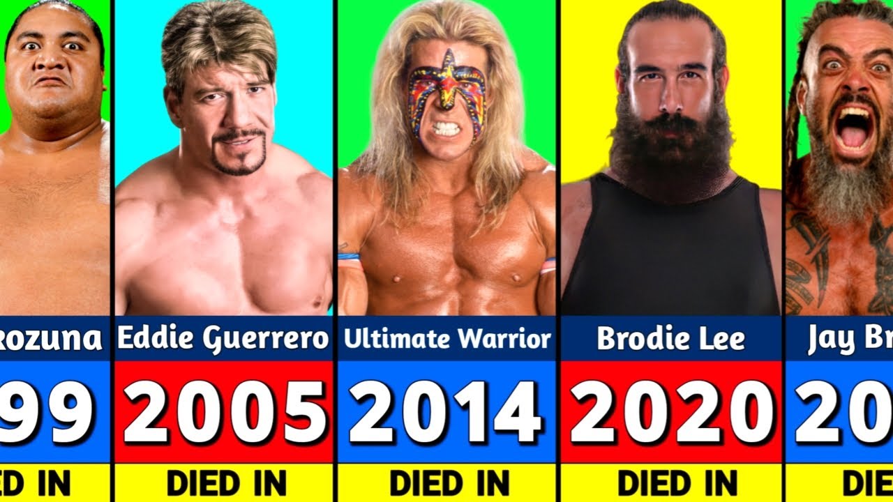 WWE Wrestler Died In Every Year 19902023 YouTube