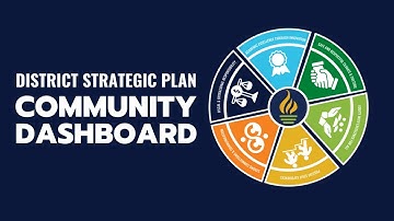 Introducing Pinellas County Schools District Strategic Plan Community Dashboard