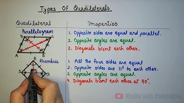 Types and properties of Quadilaterals