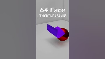 262144 Face Cloth Simulation #clothsimulation #blenderbasics #unicornizinnovation #262144