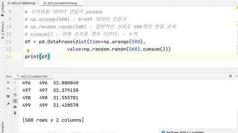 Webjjang Python 09-04 시각화 seaborn - 관계 라인 그래프(웹짱과 함께하는 파이썬)