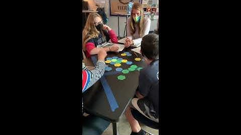 Hexagonal Thinking Discussion Example and Model 2020 Palmer