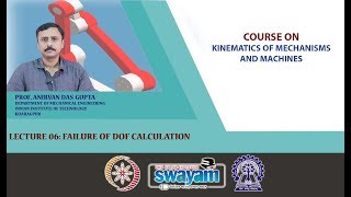 Lecture 06: Failure of DOF Calculation