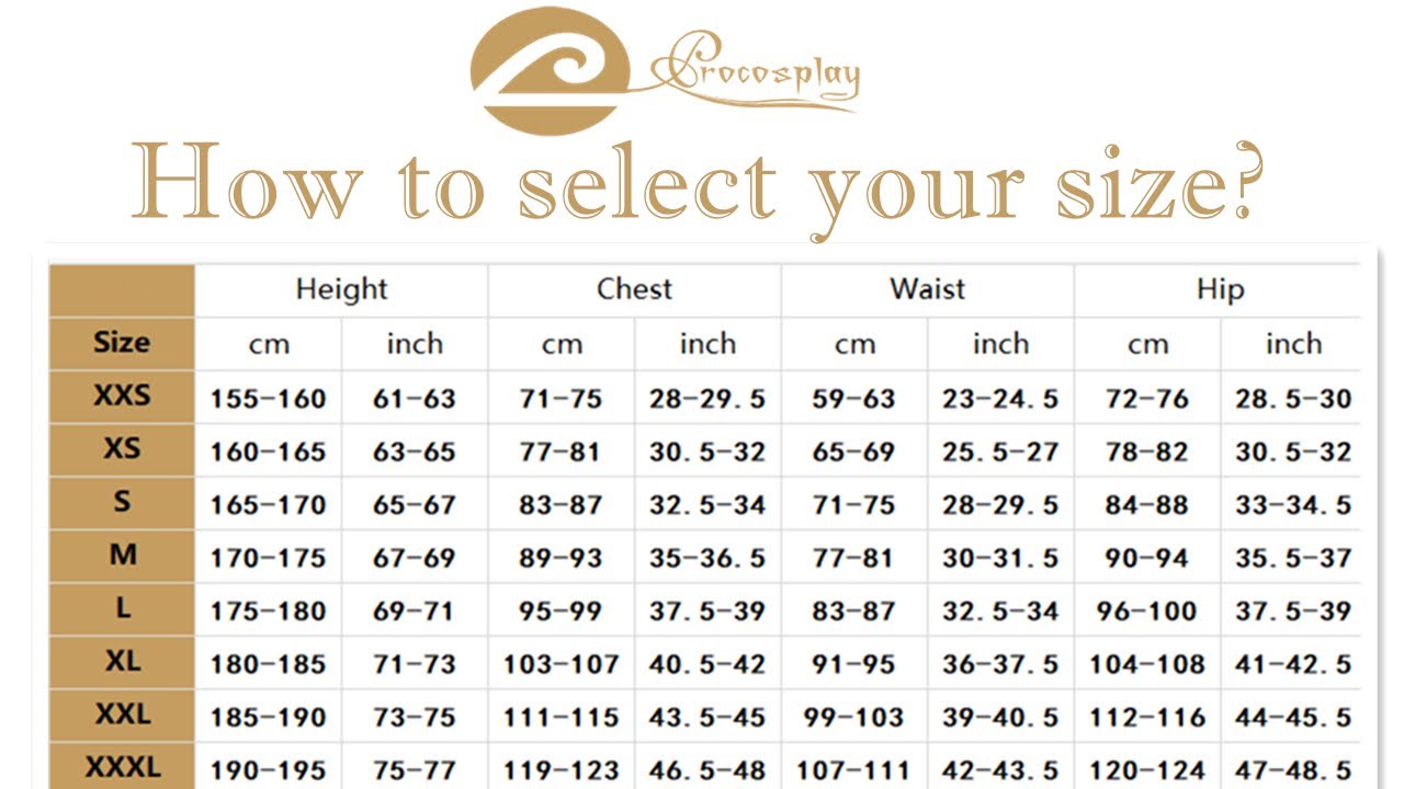 Replay Size Chart