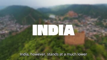 India’s Low Carbon Emissions | A Global Comparison