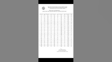 STPPT Answer Key Released by TRBT #stppt2025 #tripurajobs #trbt