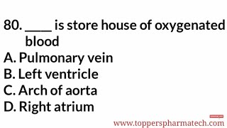 Human Anatomy and Physiology MCQ - 11 || #PharmacistExamQuestionPaper | DCO | GPAT | NIPER Exam