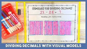 Dividing Decimals Tutorial Video