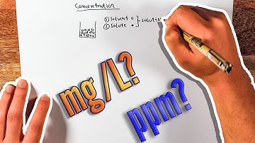 Understanding concentration in hydroponics  Part 1