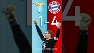 Lazio Vs Fc Bayern München Uefa Champions League Score Predictor - Hit Pause Or Screenshot