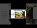 kseeb karnataka state science syllabus# class 8# crop production and management