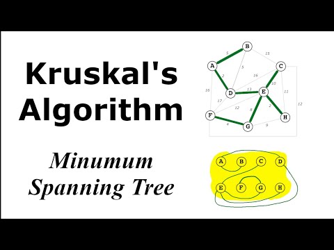 Understanding Kruskal's Algorithm: Your Ultimate Guide to Minimum Spanning Trees