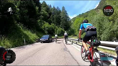 Uncut cycling Stelvio / Stilfserjoch and descending Umbrail