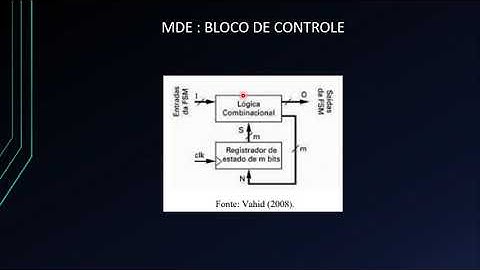 Projeto 8 - Contador Crescente e Decrescente