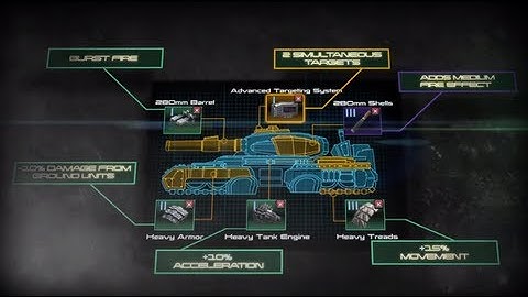 War Commander: Customizable Units Tips