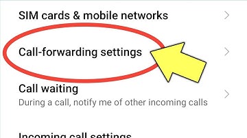 Redmi Phone Call Forwarding | Call Forwarding Redmi | Redmi Call Forwarding Settings