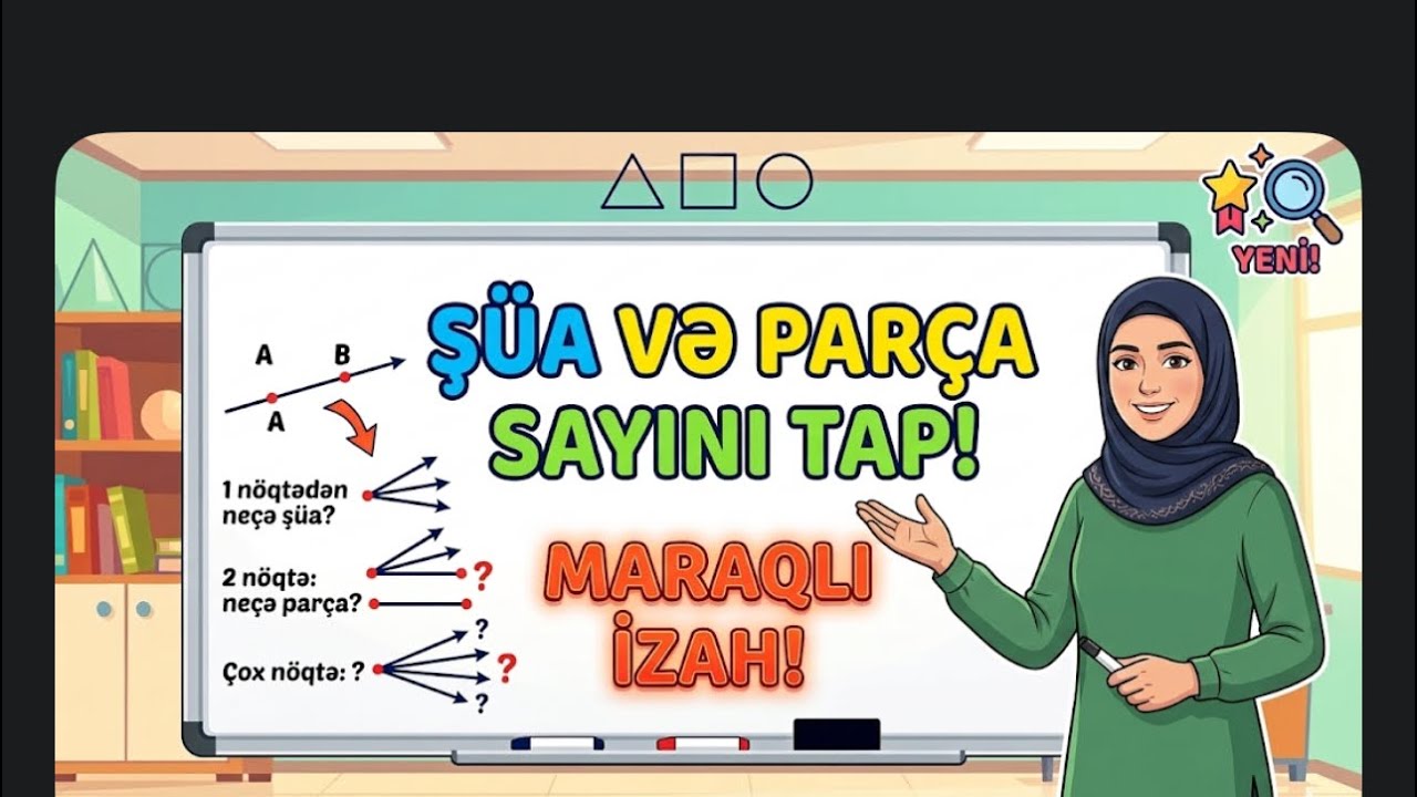 Parça və Şüanın tapılmaslDərs izahı