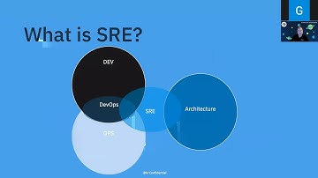 #10 - Life as a Site Reliability Engineer - Christian Parker - 22.10.2020