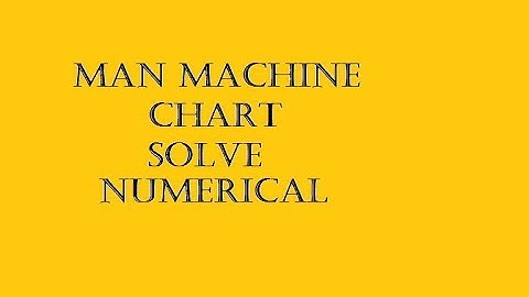 Man-machine chart numerical solving under 5 minute