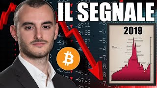 La storia si ripete?🚨 Attenzione a questo grafico su Bitcoin
