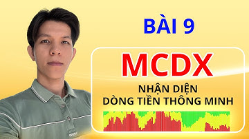 Bài 9 Nhận diện dòng tiền thông mình bằng chỉ báo MCDX
