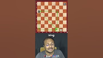 Do you know the Rule of Square in Chess? #shorts