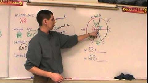 Geometry 11 2 Arcs and Central Angles