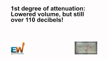 Dr. Z Brake Lite attenuator test.