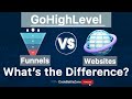 GoHighLevel Funnels vs Websites | Key Differences &amp; When to Use Each [2025 Guide]  #gohighlevel