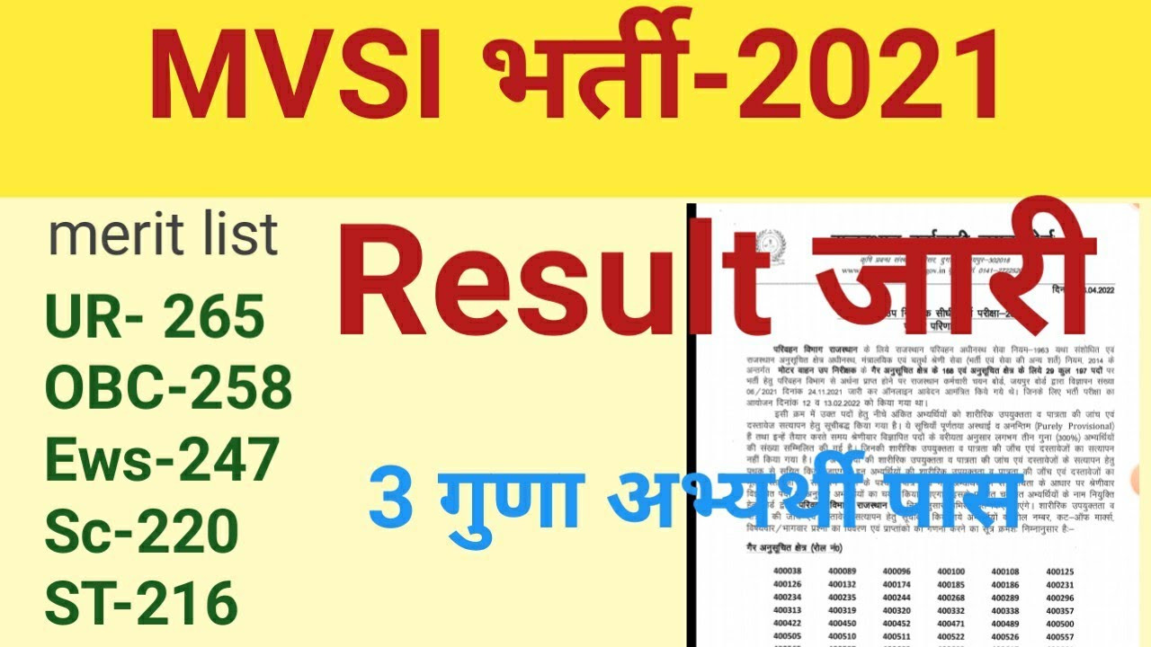 MVSI -2021 result जारी 