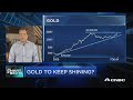 Cornerstone Macro's Carter Worth charts where gold is headed next