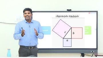 Pythagoras Theorem - GeoGebra